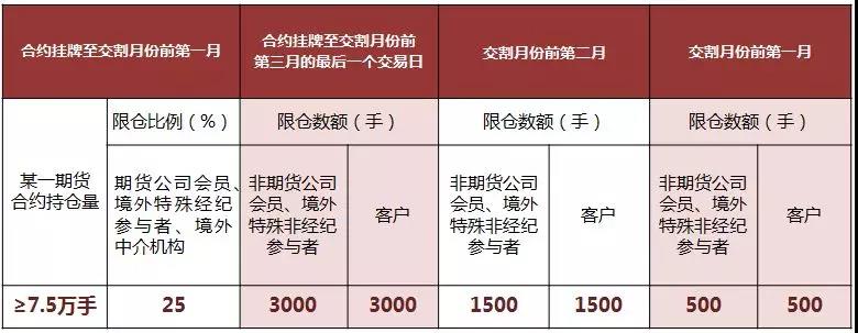 Trade Desk(TTD.US) Q2业绩发布后股价暴跌近40%,凯茜·伍德迅速增持超72.5万股