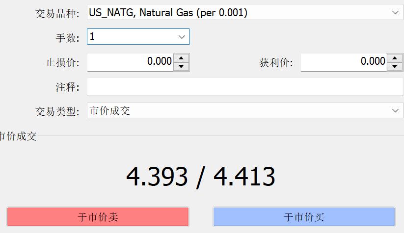 A股市场快讯 | 震荡整理 生物医药行业表现强劲 AI应用活跃
