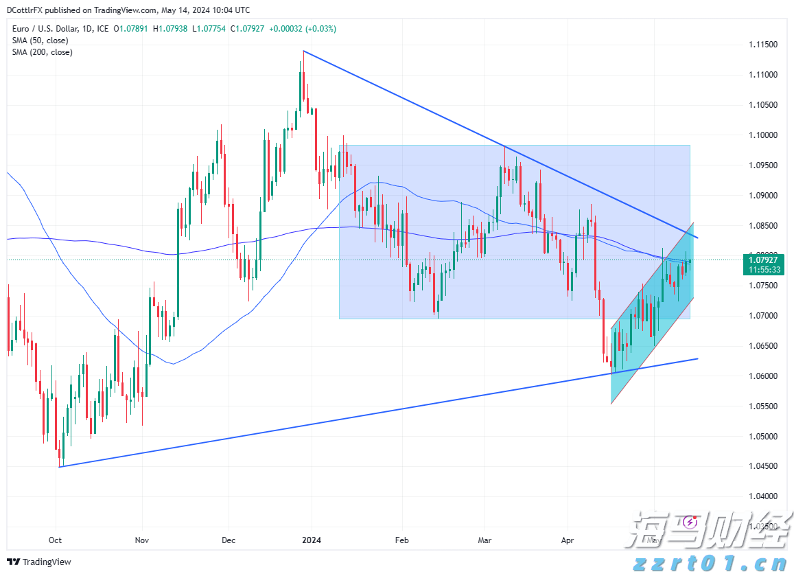 恒指牛熊街货比(70:30)︱7月22日