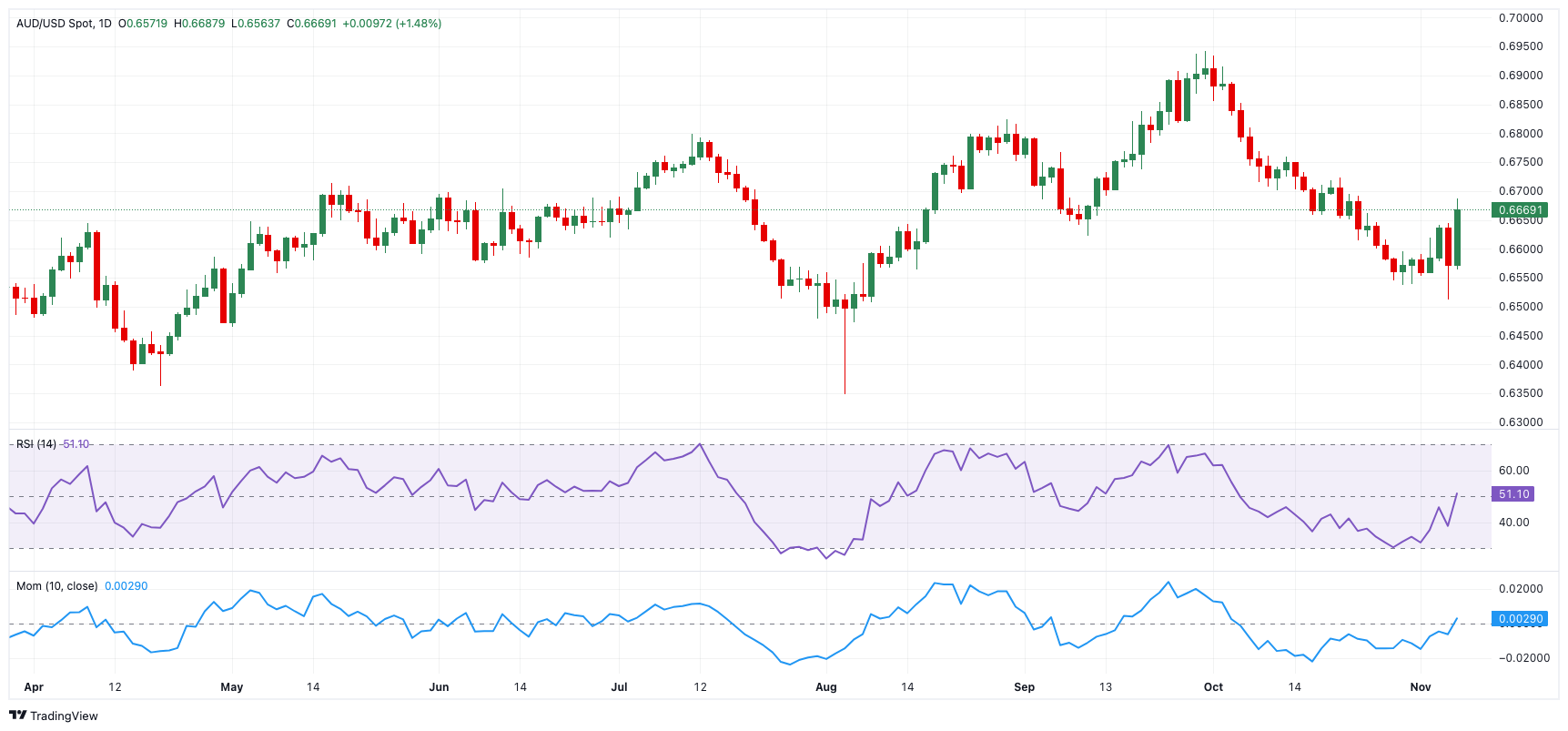 加密矿企接连向AI算力军火商转型 谁会是下一个CoreWeave(CRWV.US)？