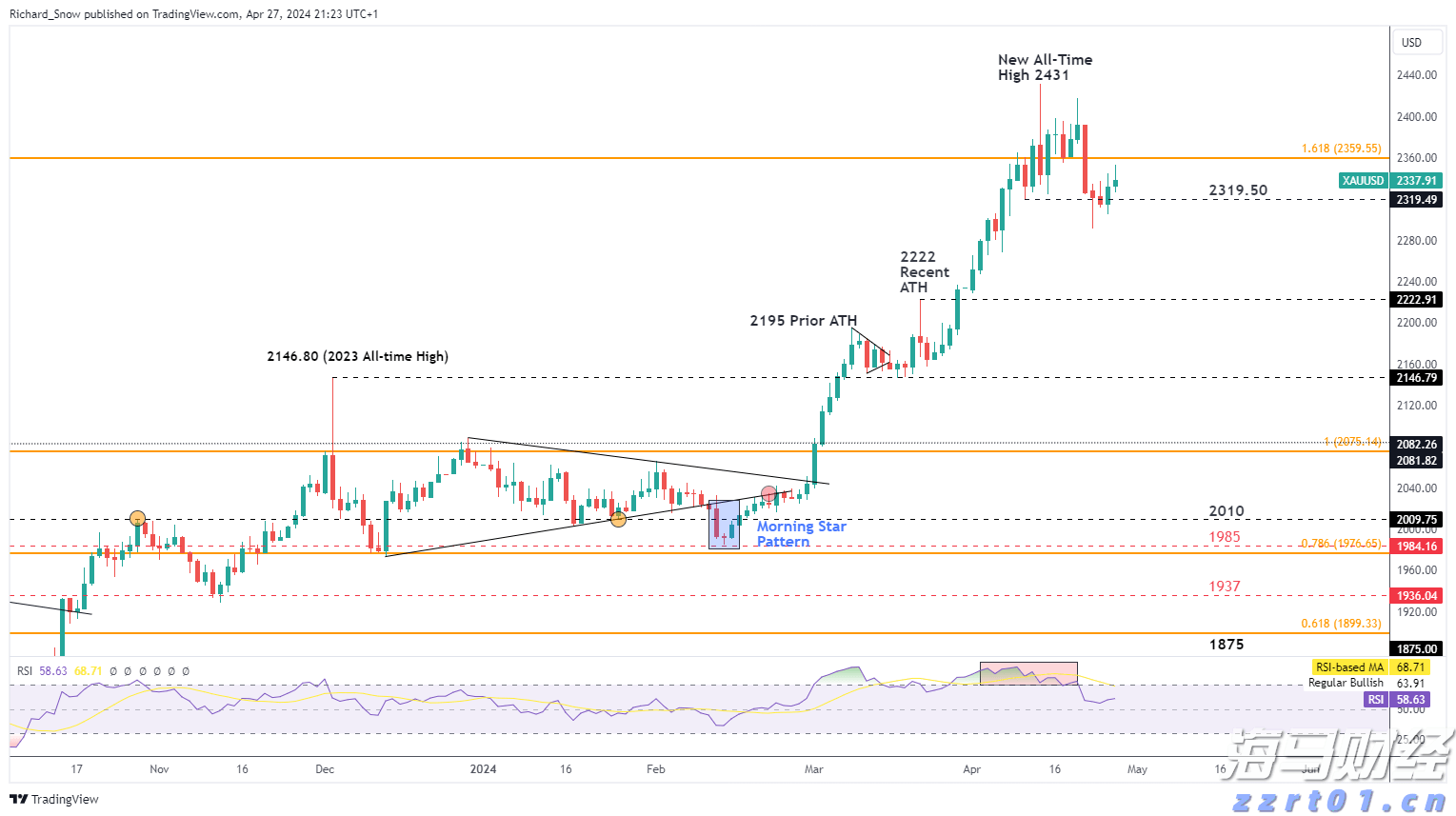 美日贸易协议助力！本田(HMC.US)Q1表现不佳，全年指引上调，关税损失预估减少2000亿日元
