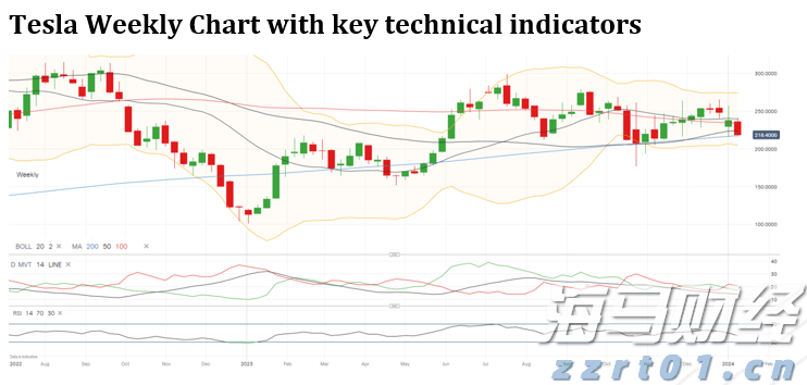 A股收评 | 沪指八连阳创近4年新高！创指收涨3.62% 算力龙头工业富联(601138.SH)再涨停