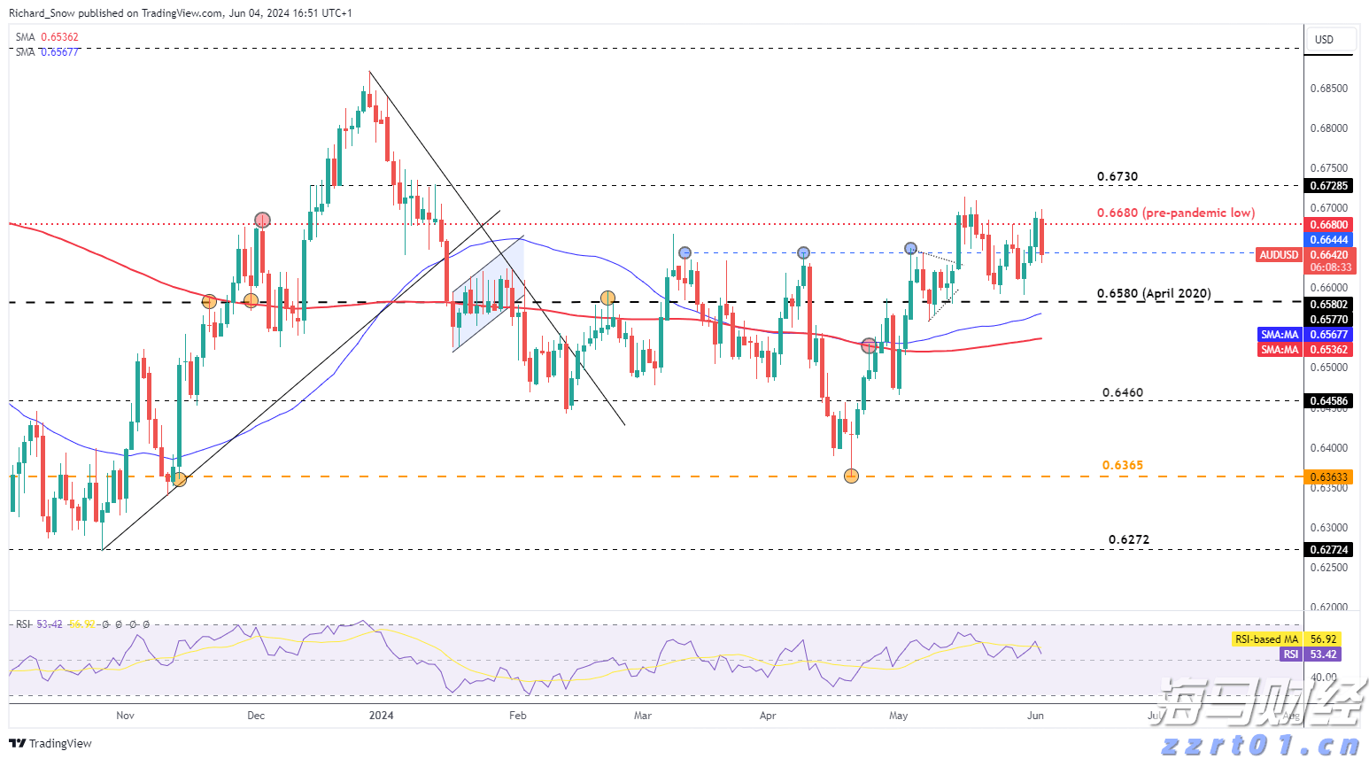 港股概念追踪 | 新一轮农村公路提升行动方案印发 基建股有望继续发力(附概念股)