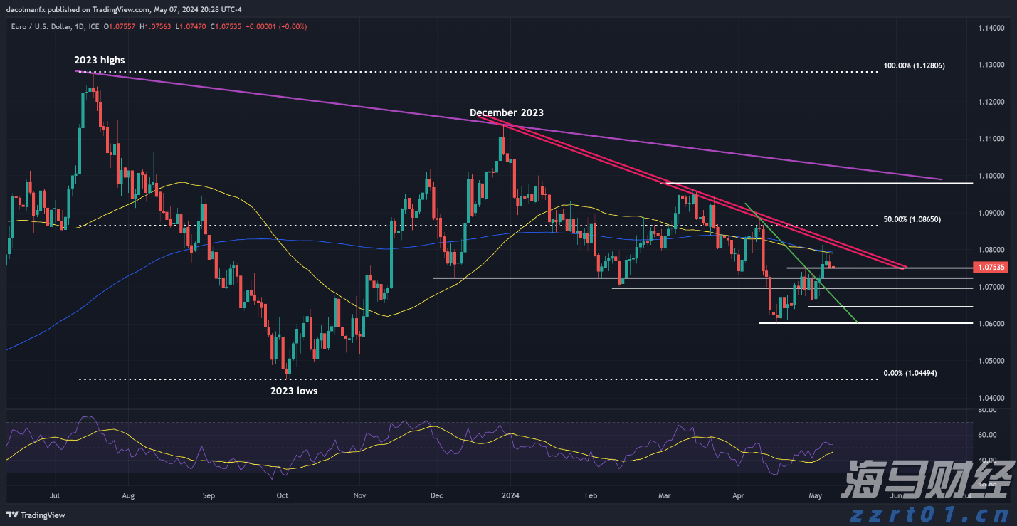 东莞启动防汛Ⅲ级应急响应 分镇暴雨红色预警扩展