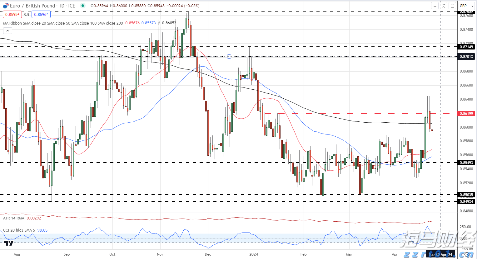平安人寿安徽分公司理赔服务案例：从退保边缘到超预期赔付，平安主动为客户寻找理赔理由