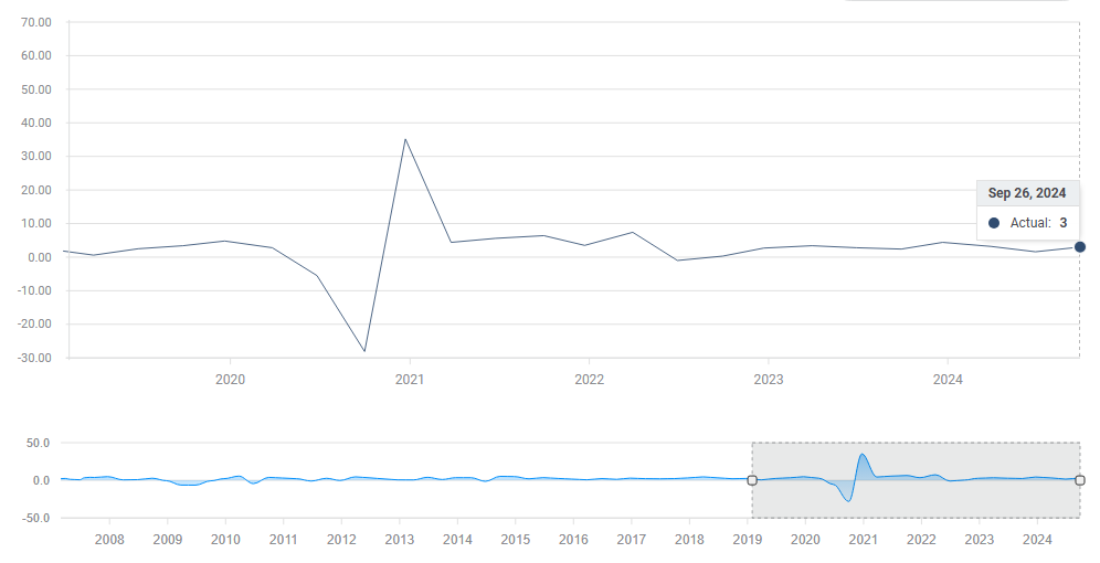 GGII：预计2025年上半年中国锂电池正极材料出货量达到210万吨 全年预计超过440万吨