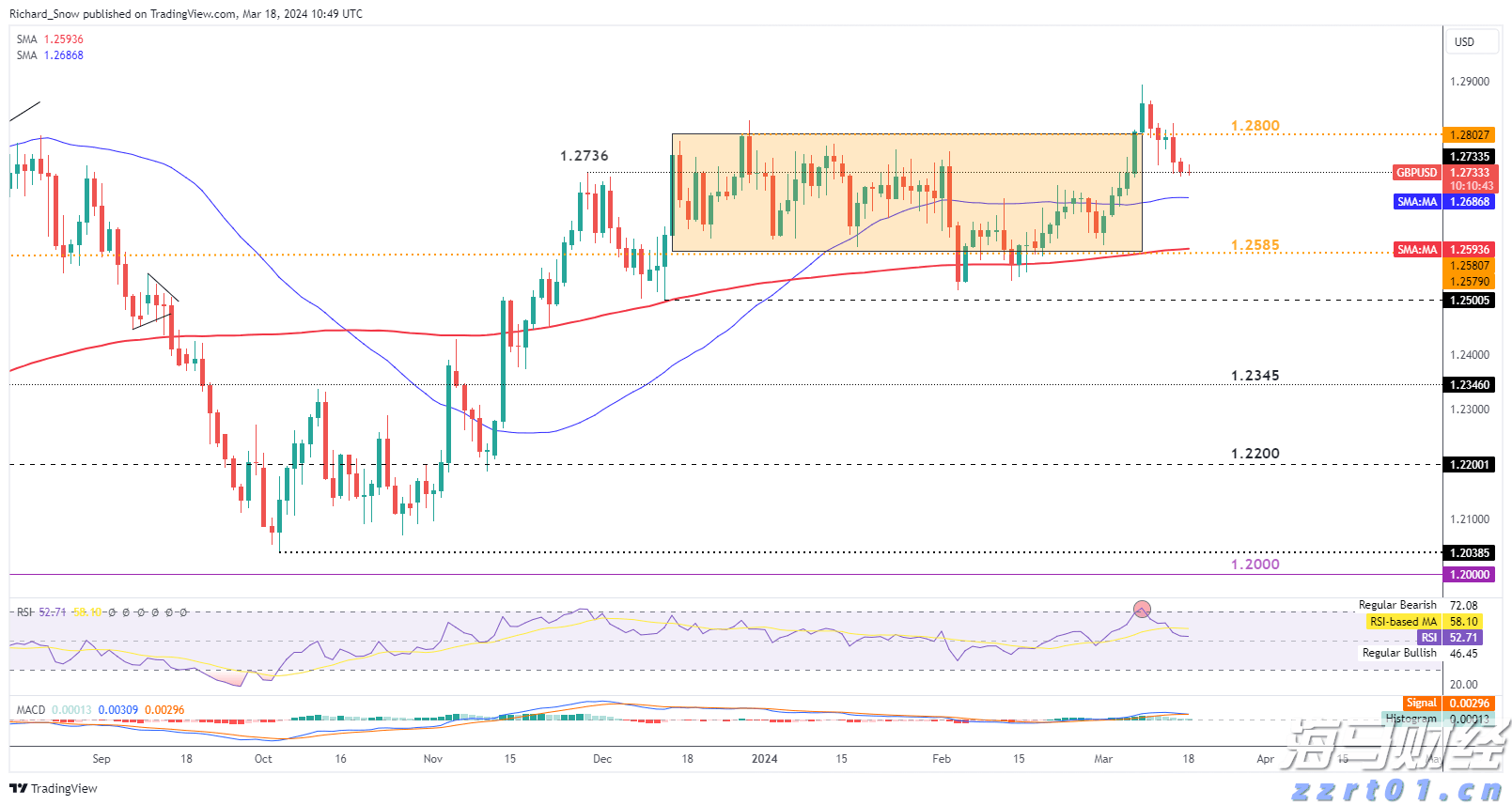 2025世界赛艇锦标赛开票 上海静待今秋“艇亮世界”