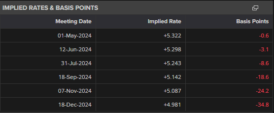 AI热潮推动能源成本飙升！美国最大电网电力费用创161亿美元新高