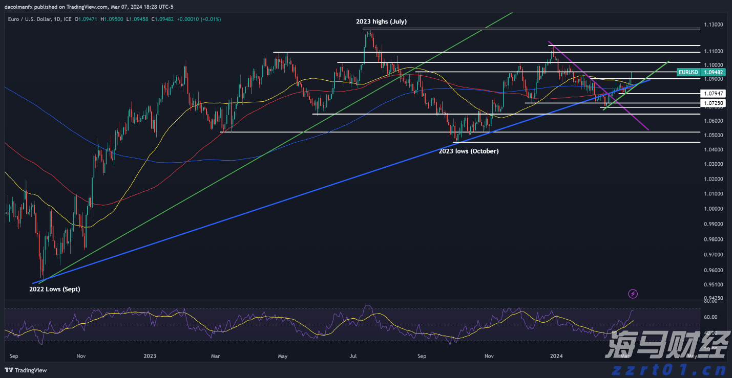 时政简讯（5月12日）
