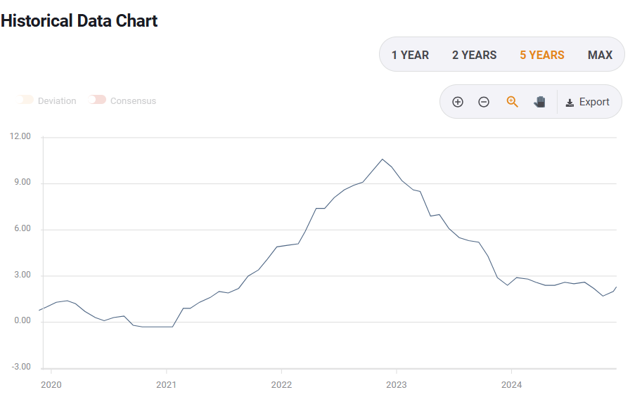 预制菜争议持续发酵，餐馆如何打消食客顾虑？