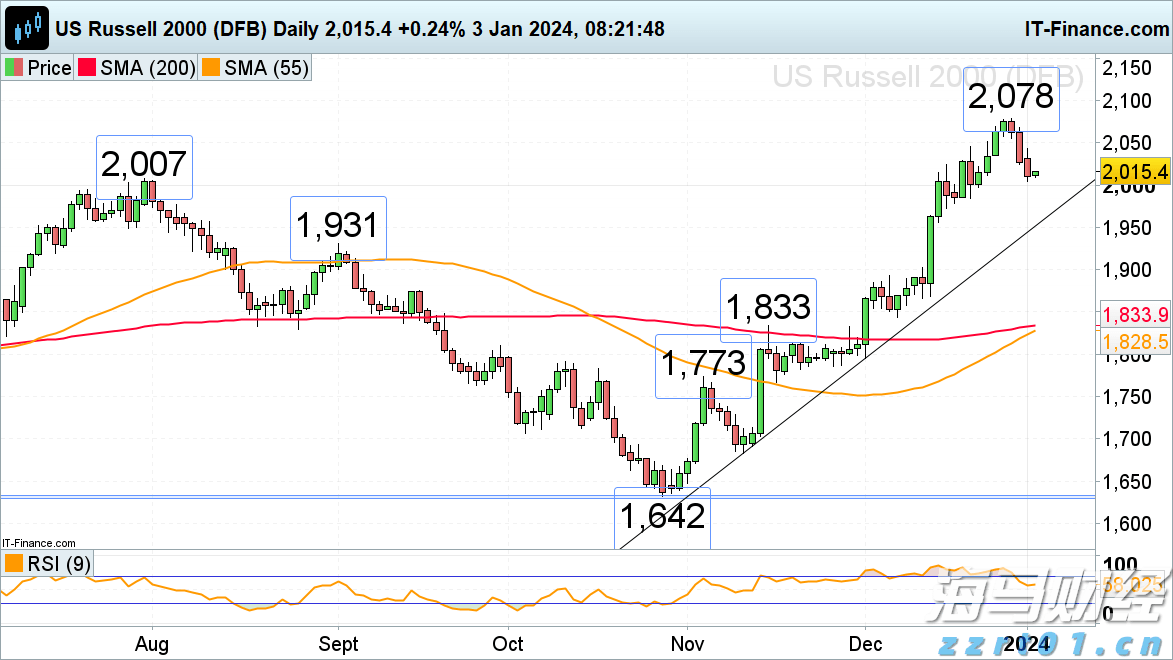 《梅州市高价值发明专利提升专项行动方案》印发