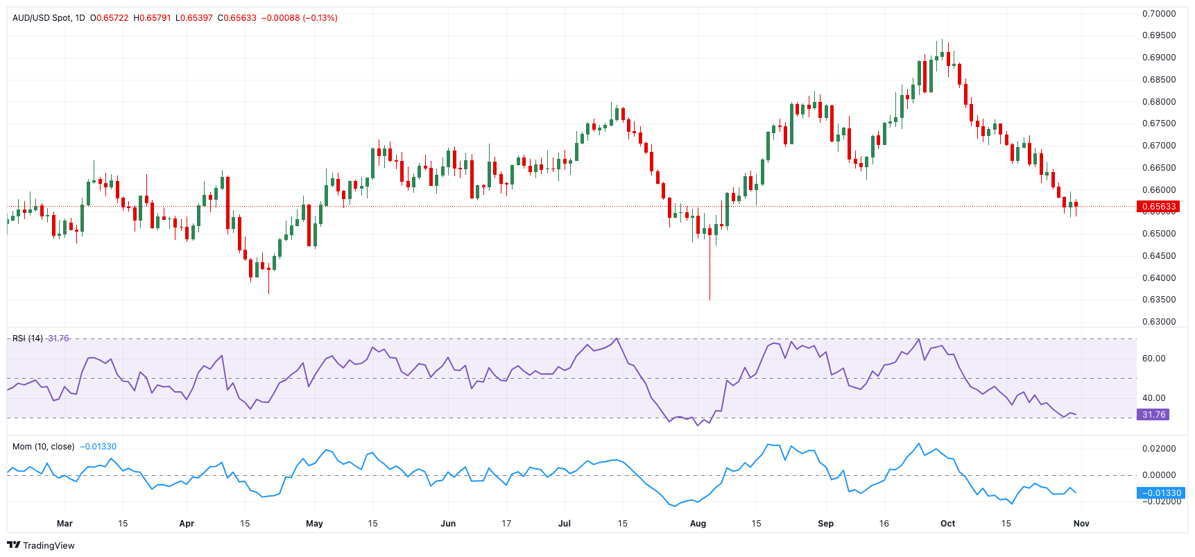 AI正式进入影视制作领域，奈飞(NFLX.US)创新运用Runway AI视频工具